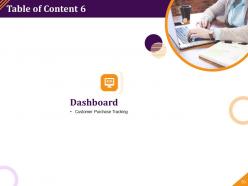 Customer Attrition Management Powerpoint Presentation Slides