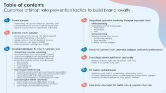 Customer Attrition Rate Prevention Tactics To Build Brand Loyalty Complete Deck Images Adaptable