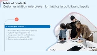 Customer Attrition Rate Prevention Tactics To Build Brand Loyalty Complete Deck Customizable Adaptable