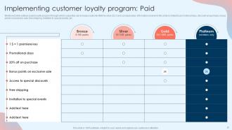 Customer Attrition Rate Prevention Tactics To Build Brand Loyalty Complete Deck Best Pre-designed