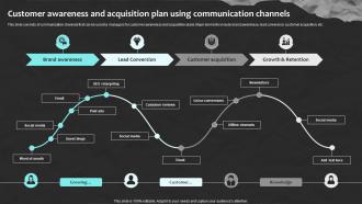 Customer Awareness And Acquisition Plan Using Communication Channels