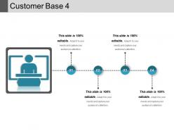 Customer base 4 ppt slide template