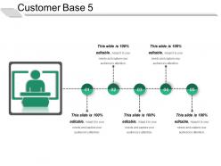 Customer base 5 ppt slide templates