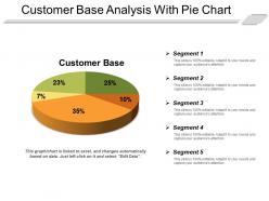 Customer base analysis with pie chart