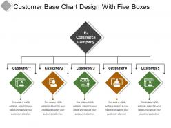 Customer base chart design with five boxes