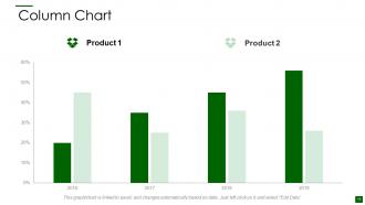 Customer based brand elements powerpoint presentation slides