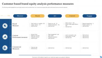 Customer Based Brand Equity Analysis Performance Measures