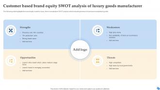 Customer Based Brand Equity SWOT Analysis Of Luxury Goods Manufacturer