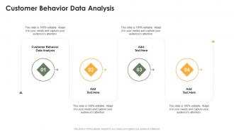 Customer Behavior Data Analysis In Powerpoint And Google Slides Cpb