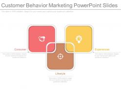 Customer behavior marketing powerpoint slides