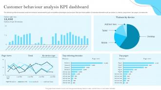 Customer Behaviour Analysis KPI Dashboard Customer Data Platform Guide MKT SS