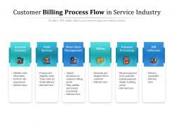 Customer billing process flow in service industry