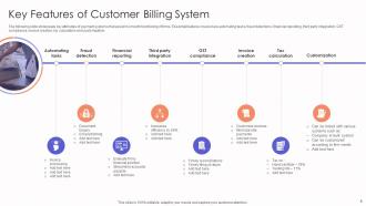 Customer Billing System Powerpoint Ppt Template Bundles