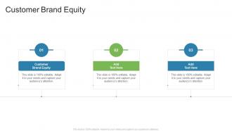 Customer Brand Equity In Powerpoint And Google Slides Cpb
