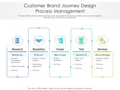 Customer brand journey design process management