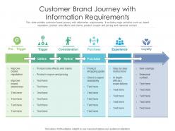 Customer Brand Journey With Information Requirements