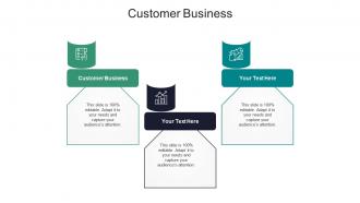 Customer business ppt powerpoint presentation summary deck cpb