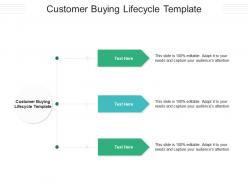 Customer buying lifecycle template ppt powerpoint presentation styles visuals cpb