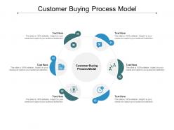 Customer buying process model ppt powerpoint presentation professional ideas cpb