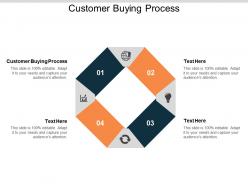 Customer buying process ppt powerpoint presentation show format ideas cpb