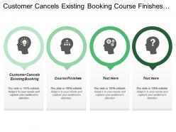 Customer cancels existing booking course finishes state variable