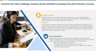 Customer Care Challenge Workflow Not Being In Line With Customers Journey Edu Ppt