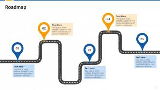 Customer Care Challenge Workflow Not Being In Line With Customers Journey Edu Ppt
