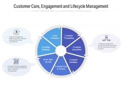 Customer care engagement and lifecycle management