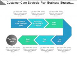Customer care strategic plan business strategy hr strategy cpb