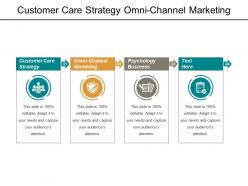 Customer care strategy omni-channel marketing psychology business cpb