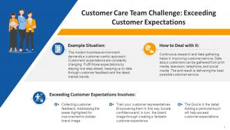 Customer Care Team Challenge Exceeding Customer Expectations Edu Ppt