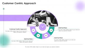 Customer Centric Approach In Powerpoint And Google Slides Cpb