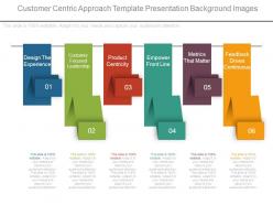 Customer centric approach template presentation background images