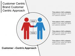 Customer centric brand customer centric approach