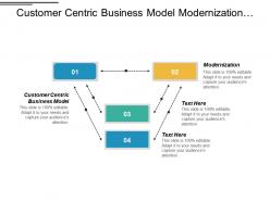 Customer centric business model modernization marketing solutions cpb
