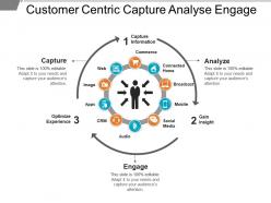 Customer centric capture analyse engage