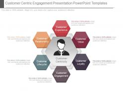 Customer centric engagement presentation powerpoint templates