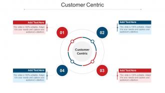 Customer Centric In Powerpoint And Google Slides Cpb