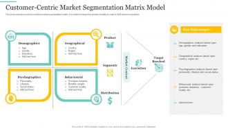 Customer Centric Market Segmentation Matrix Model
