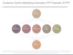 Customer Centric Marketing Automation Ppt Example Of Ppt