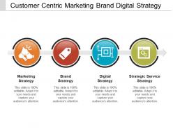 Customer centric marketing brand digital strategy