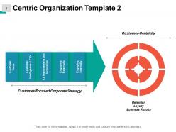 Customer Centric Marketing Organization Structure Powerpoint Presentation Slides