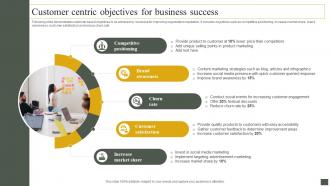 Customer Centric Objectives For Business Success