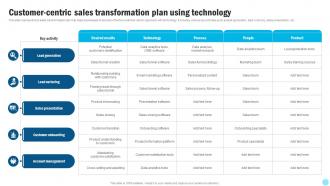 Customer Centric Sales Transformation Plan Using Technology