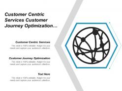 Customer centric services customer journey optimization customer experience cpb