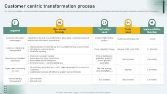 Customer Centric Transformation Process Business Nurturing Through Digital Adaption
