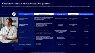 Customer Centric Transformation Process Digital Modernization Framework