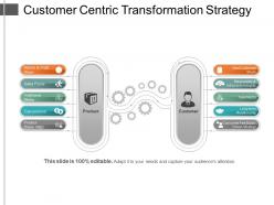 Customer centric transformation strategy ppt infographic template
