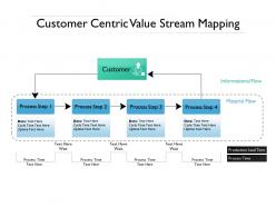 Customer centric value stream mapping