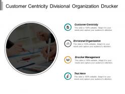 Customer centricity divisional organization drucker management empowering employee cpb